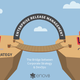 Illustration for article titled Why do we need Release Gates?em/em